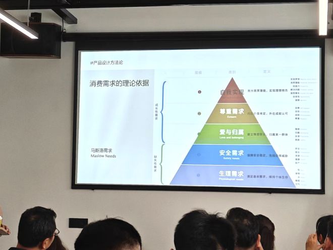 創(chuàng)意引擎十五期 IP賦能數(shù)字經(jīng)濟，構(gòu)建數(shù)字化產(chǎn)品開發(fā)與供應(yīng)鏈新生態(tài)
